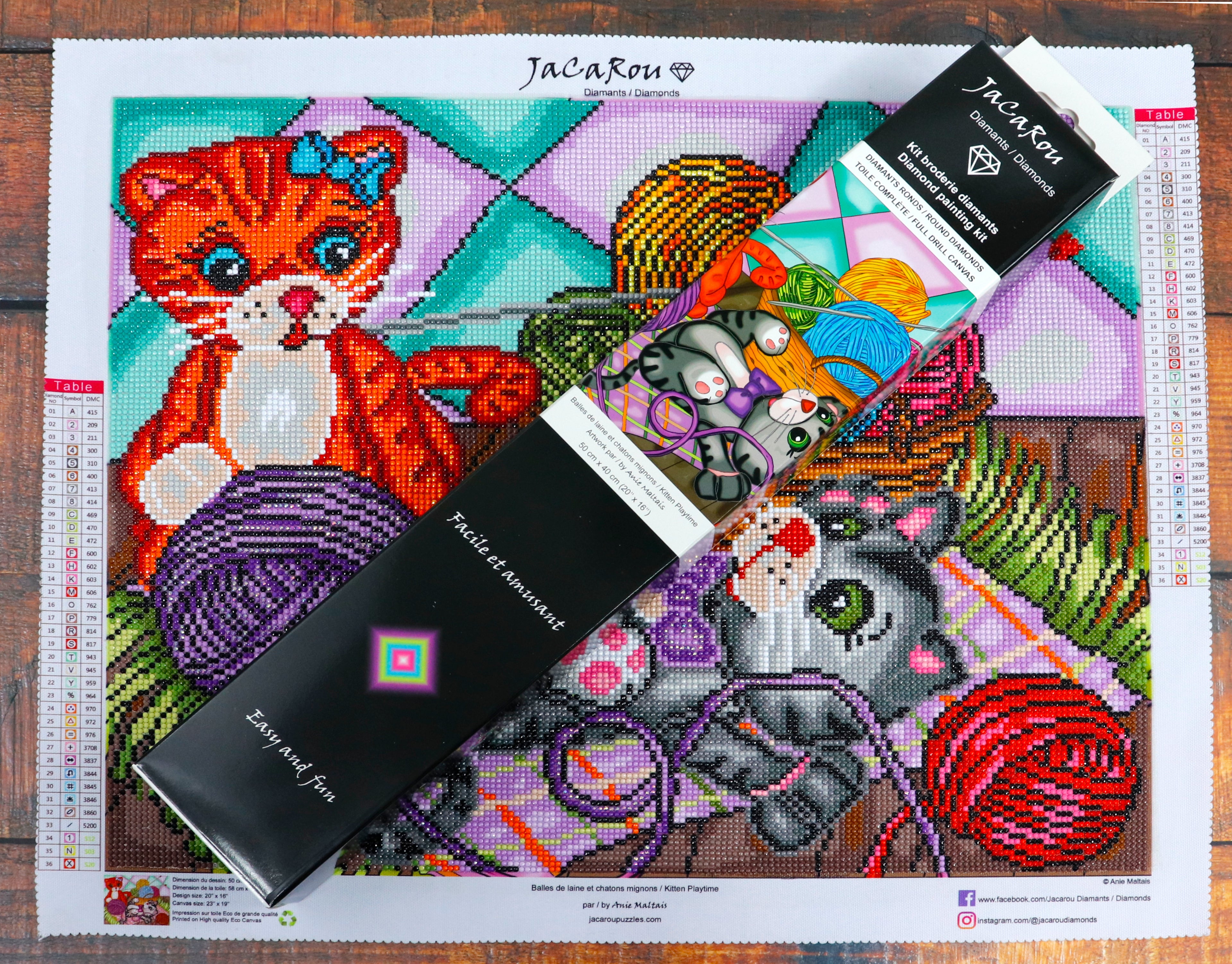 Broderie de diamants RONDS - BALLES DE LAINE ET CHATONS MIGNONS