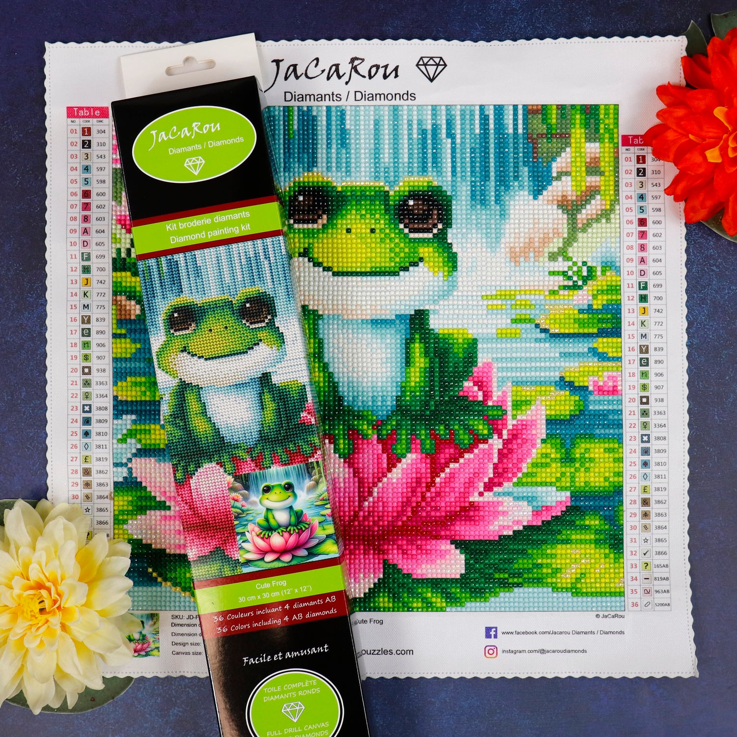 Broderie de diamant RONDS - CUTE FROG