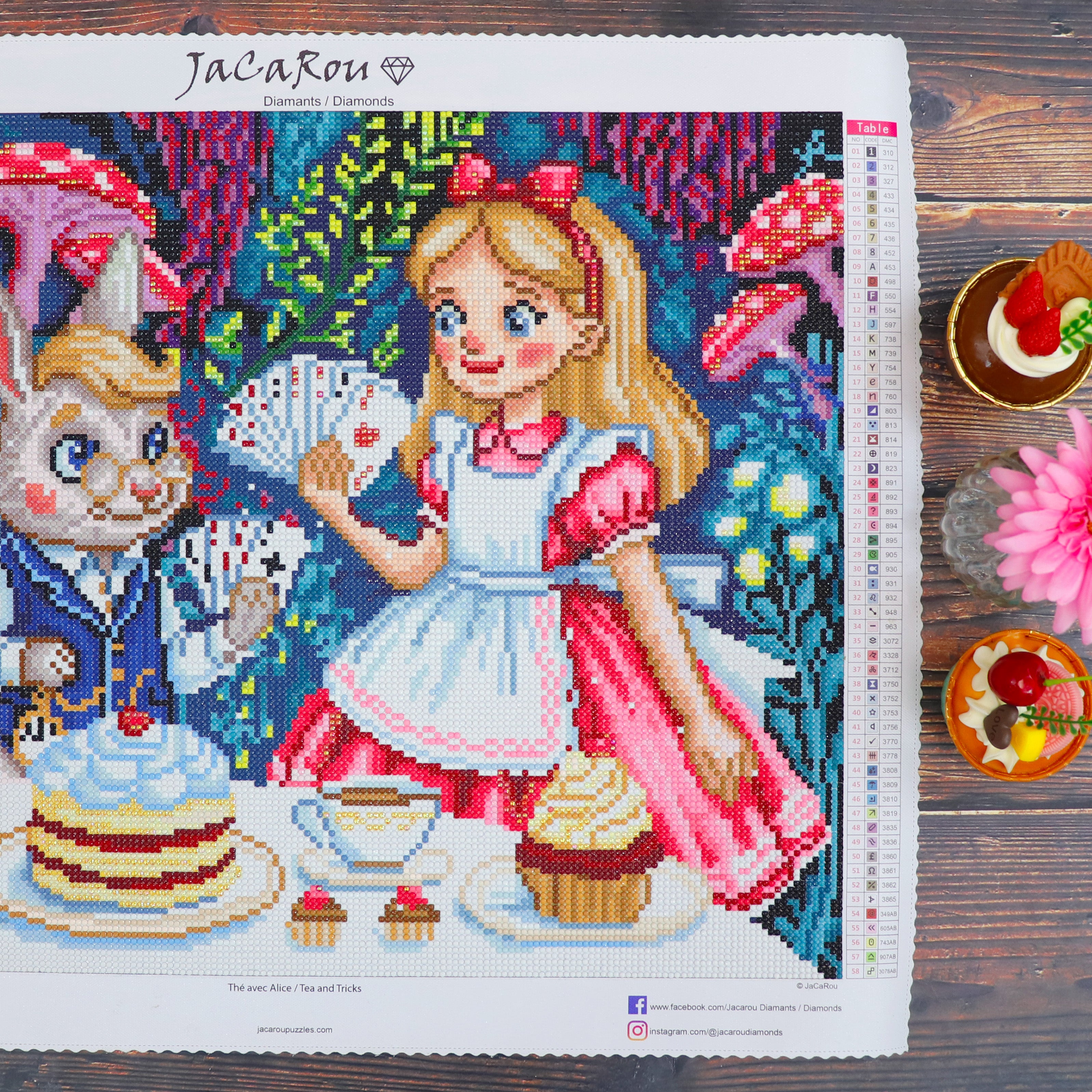 Broderie de diamant RONDS - THÉ AVEC ALICE