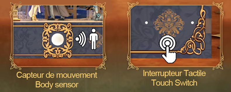 MINI-décor de bibliothèque - MUSÉE SPATIOTEMPOREL