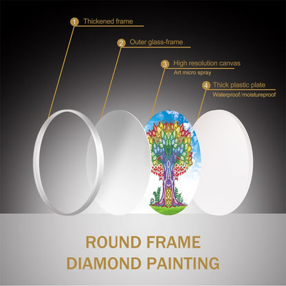 Diamond Painting Kit with Round Frame - CRYSTAL MOON